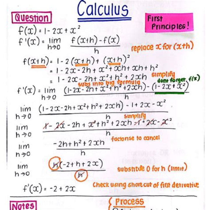 How do you pass Pre-Calculus