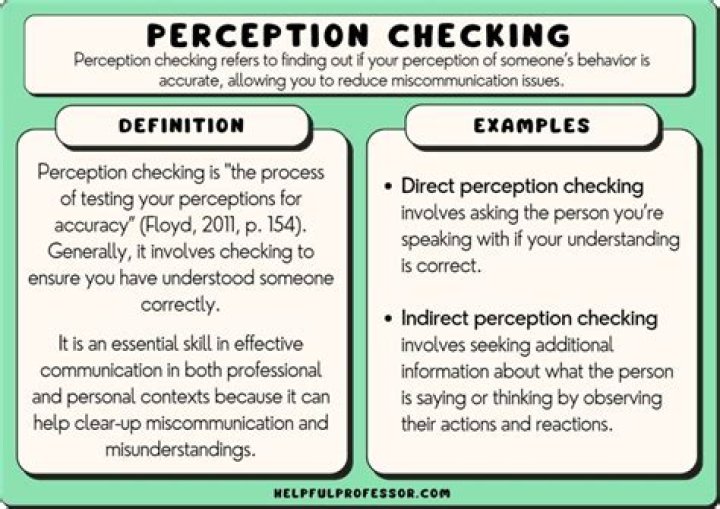 How do you perceive products