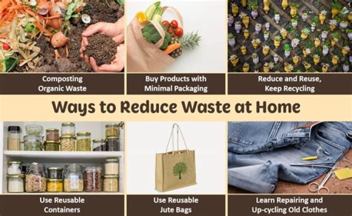 How do you reduce reactivity
