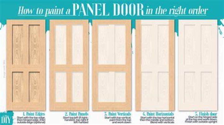 How do you sand a panel door