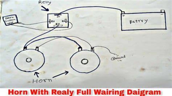 How do you test a horn relay