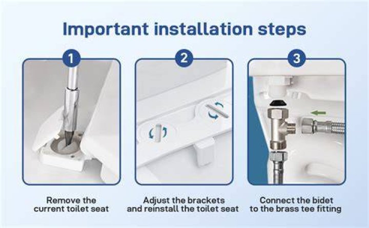 How do you use a bidet combo
