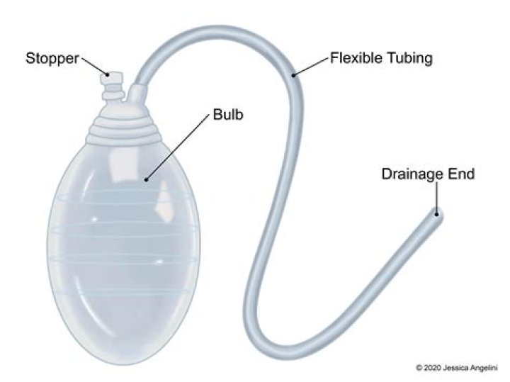 How do you use a bulb duster