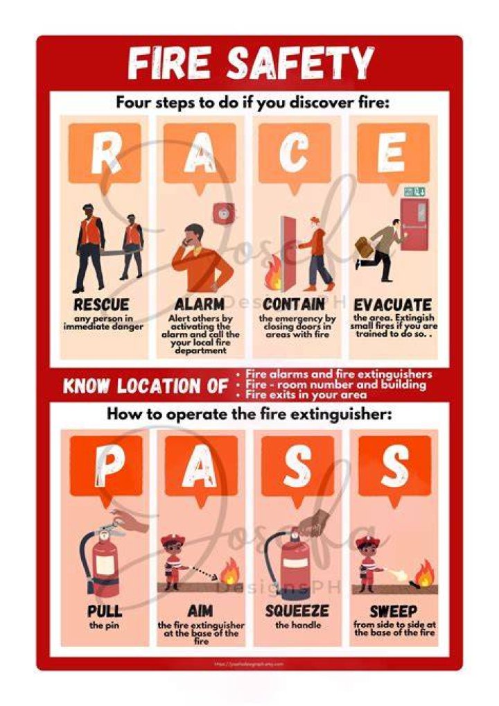 How do you use a fire ladder