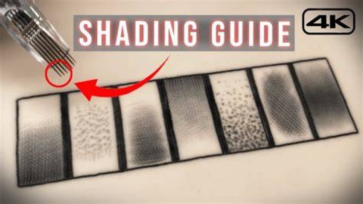 How do you use a shading gun
