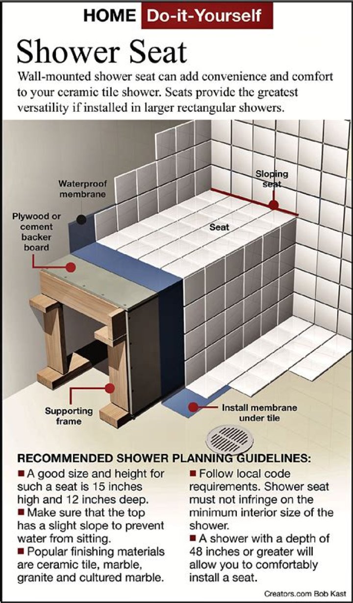 How do you use a shower seat