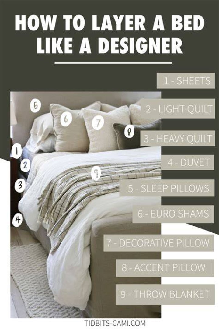 How do you use bedding sand