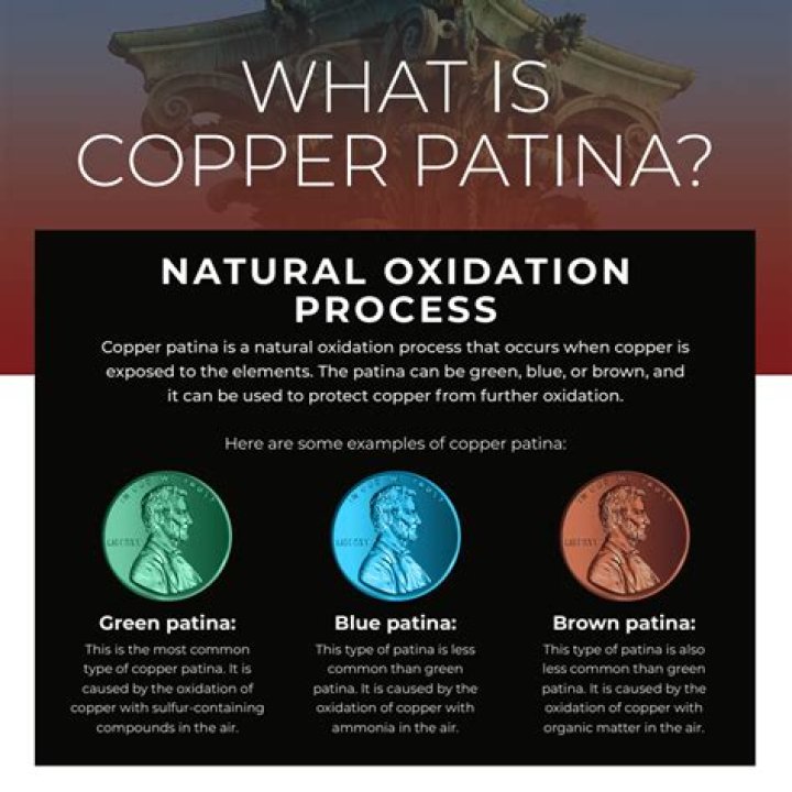 How do you use copper patina