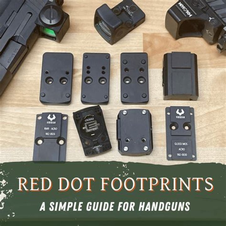 How do you use RMR products