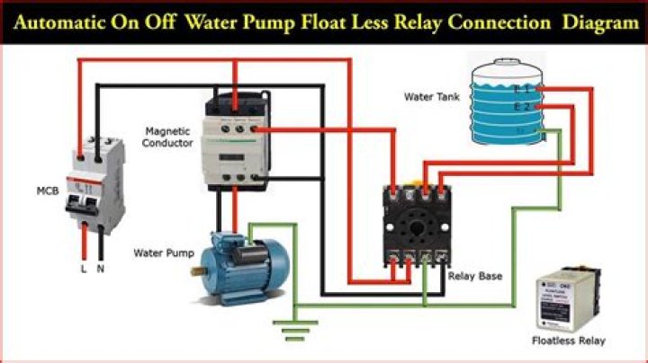 How do you wire a hunter pump start relay