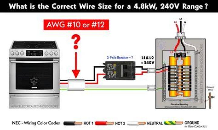 How do you wire a stove wire