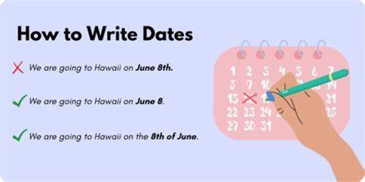 How do you write the date th