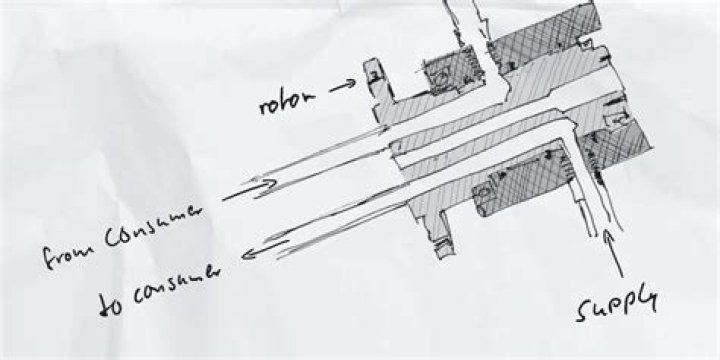 How does a barrel union work