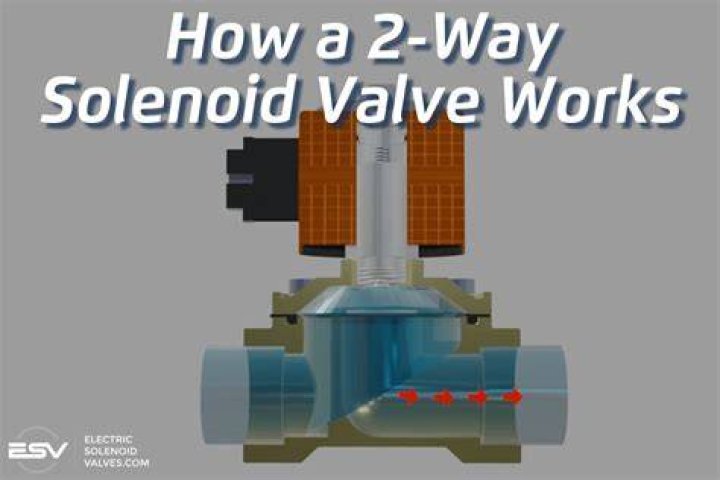 How does a blend valve work