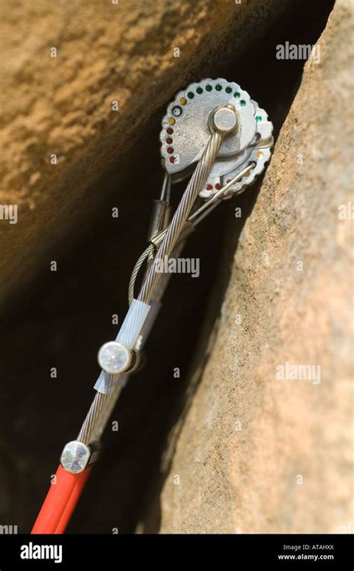 How does a climbing cam work