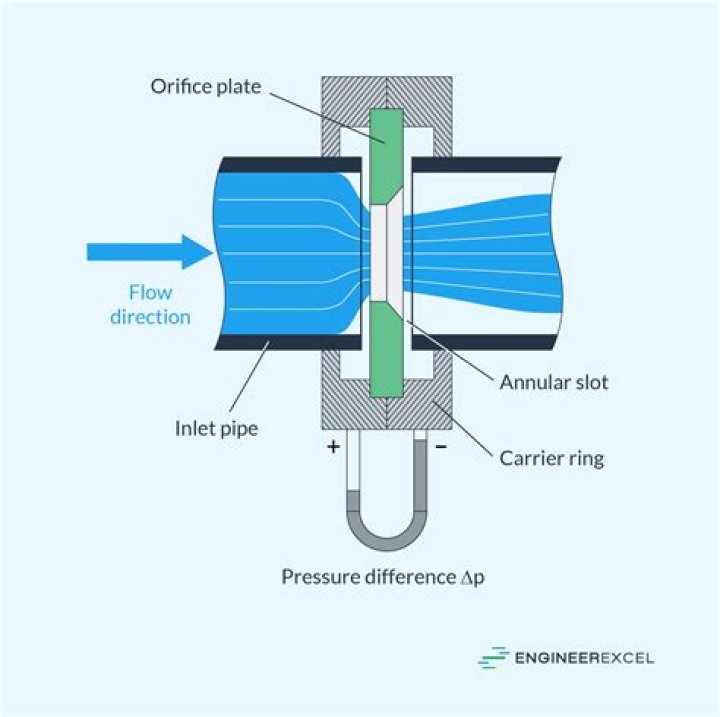 How does a plate setter work