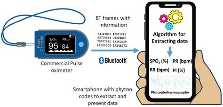 How does a pulse driver work