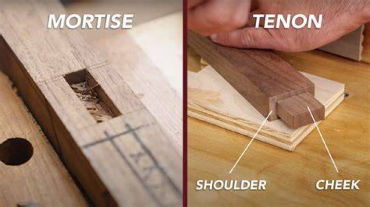 How does a tenon cutter work