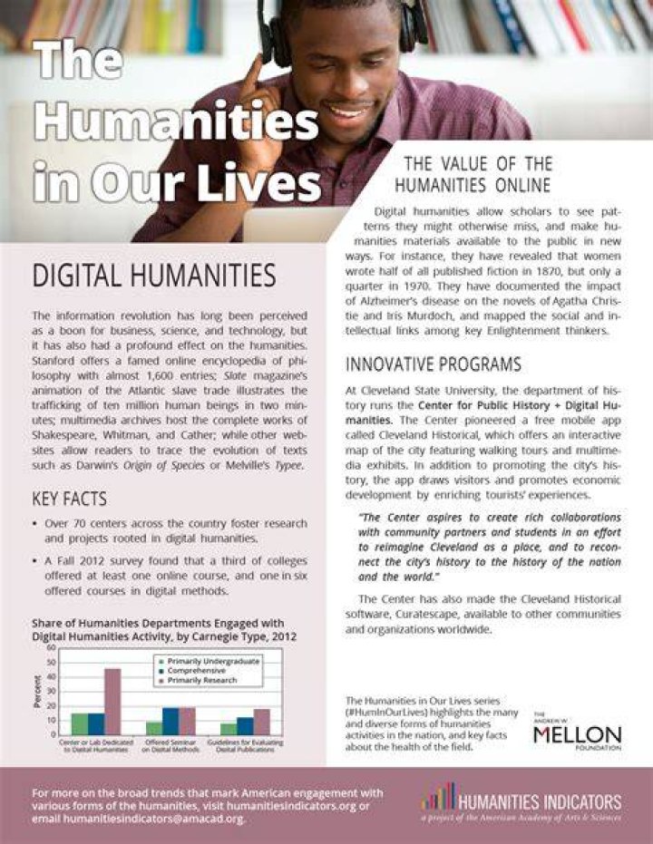 How does Humanities affect our daily lives