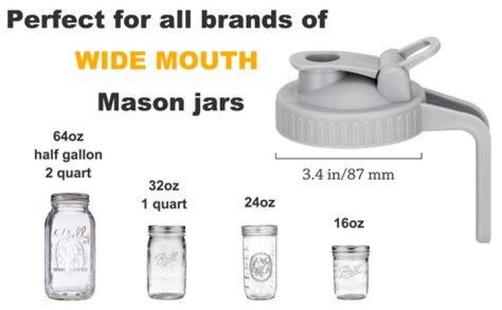 How does Mason jar lid work