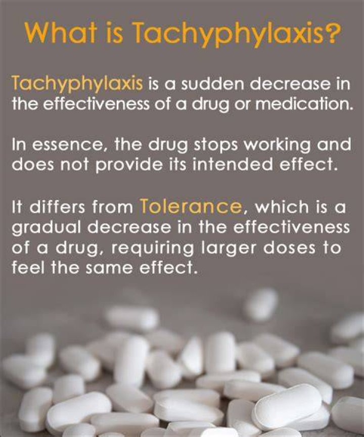 How does Tachyphylaxis occur