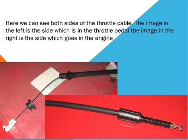 How does throttle cable work