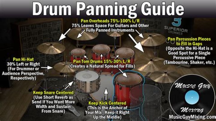 How does tuning a drum work