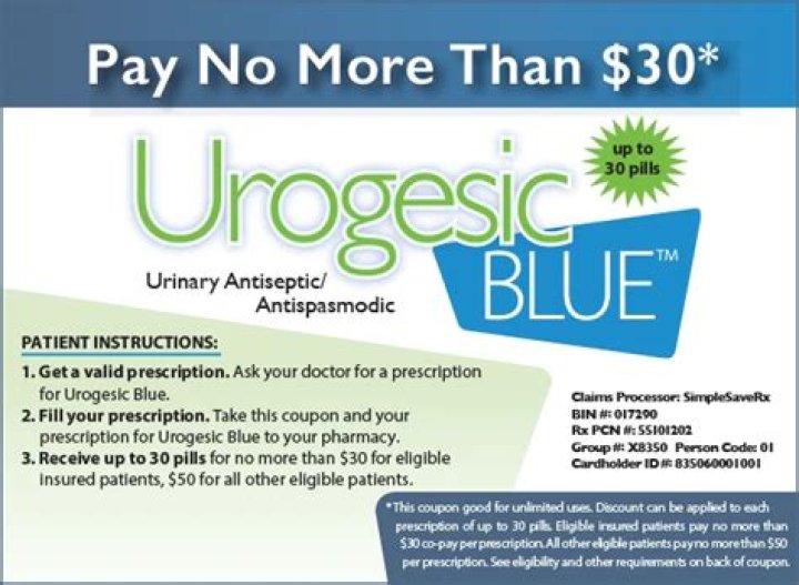 How does Urogesic blue work