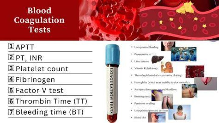 How effective is coagulation