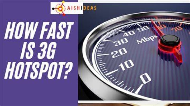 How fast is 3G hotspot speed