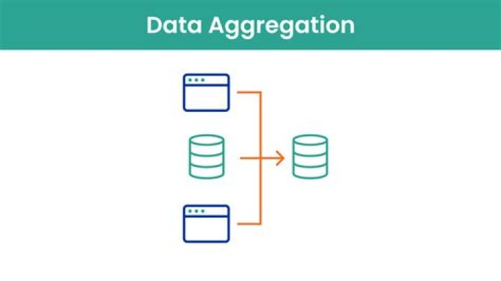 How is data aggregation done