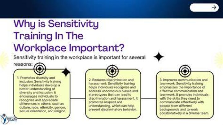 How is sensitivity training conducted