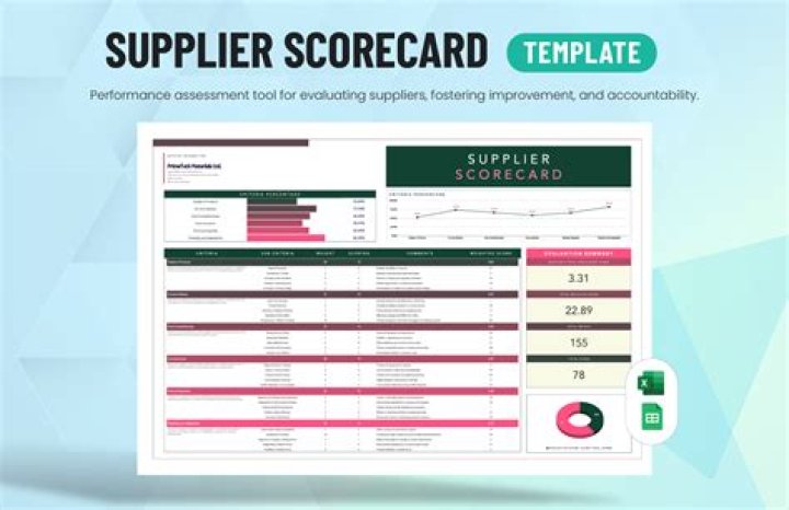 How is supplier OTD measured