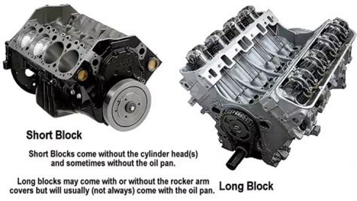 How is the engine block made
