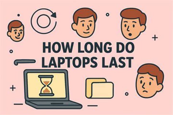 How long do central ACS last