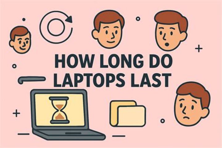 How long do chaps need to be