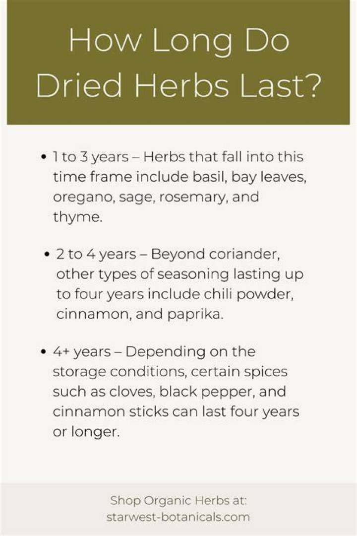 How long do sage plants last