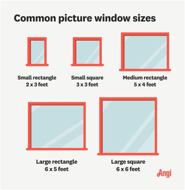 How long is a picture window