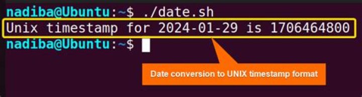 How long is a Unix timestamp