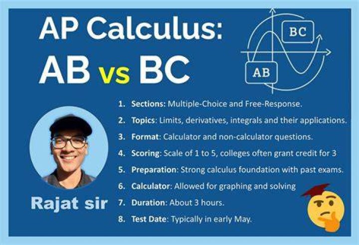 How long is AP calculus exam