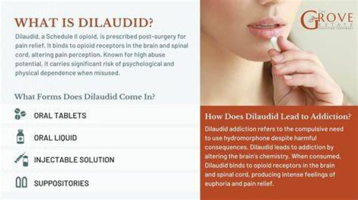 How long is Dilaudid active