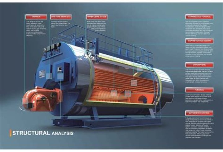 How long should boiler cycle