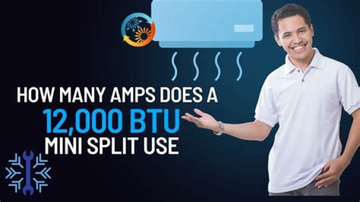 How many BTU is a mini split