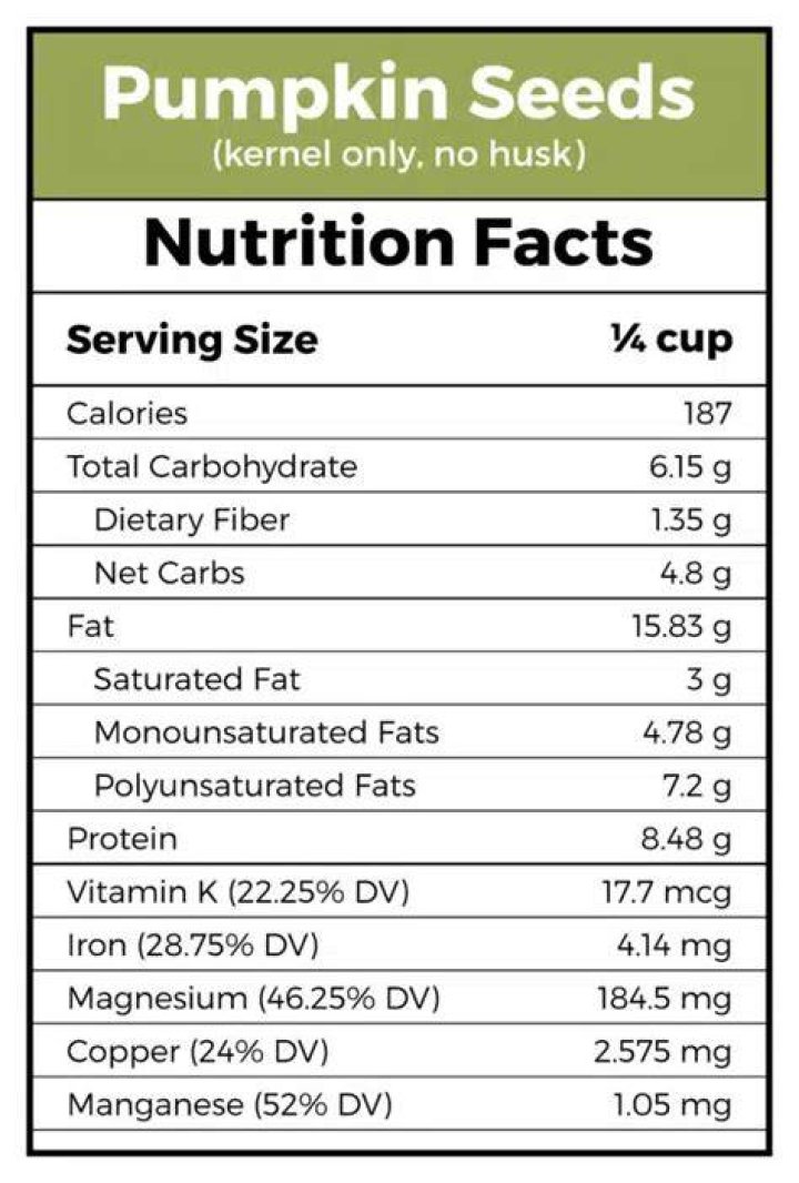 How many calories are in shelled pumpkin seeds