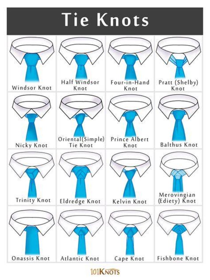 How many knots is too windy