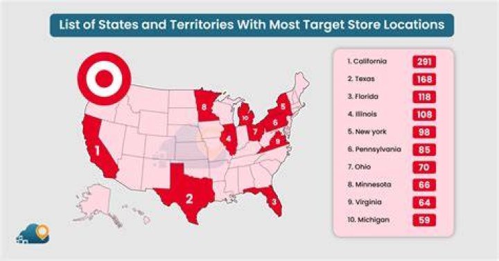 How many stores do COS have
