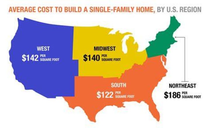 How much does AloeCure cost