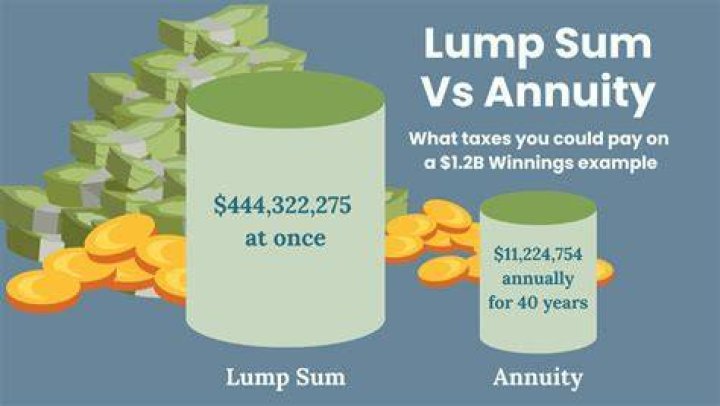 How much is lump sum payout