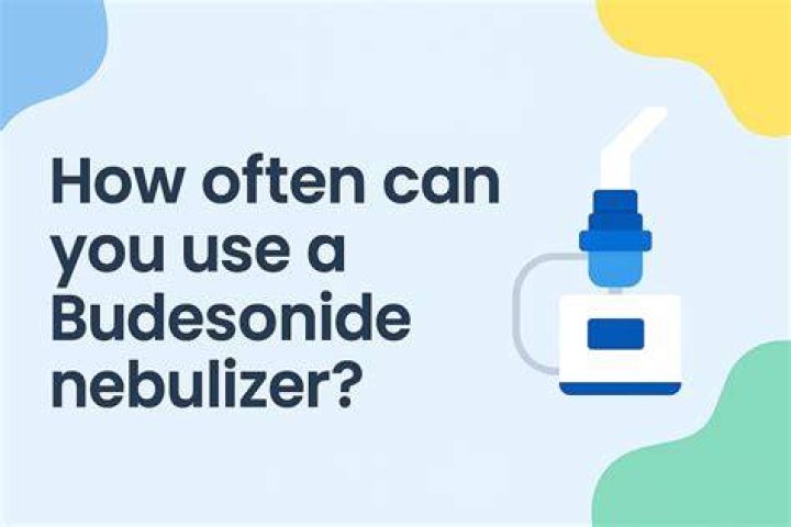 How often can you use DuoNeb