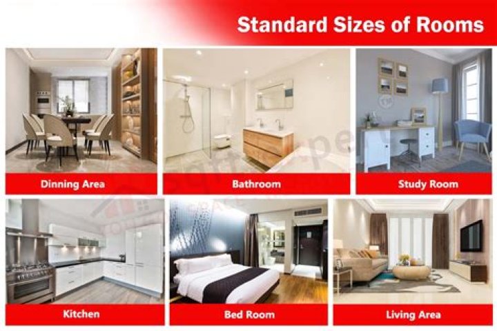 How tall is a normal room